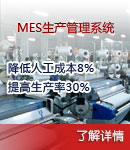 外贸SCM软件系统,解放生产力,提高竞争力