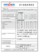 客户反馈图7